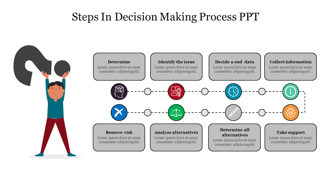 Creative Steps In Decision Making Process PPT Slide 
